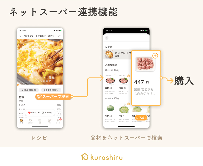 Aeon Net Super / In cooperation with “Kurasil”, you can shop from recipes