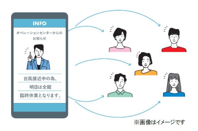 Mitsui Fudosan / DX “Hata Luck” improved workability at 40 facilities such as LaLaport